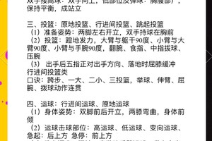一周几次篮球技巧训练比较好